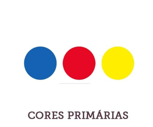 círculo cromático e as cores primárias