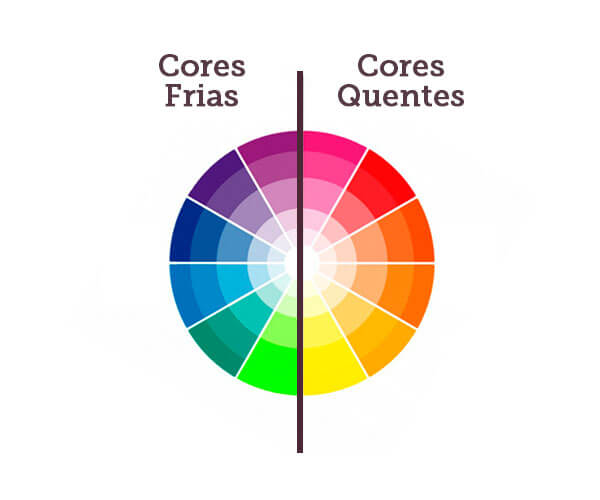 Círculo Cromático: Descubra qual é a harmonia de cores que combina